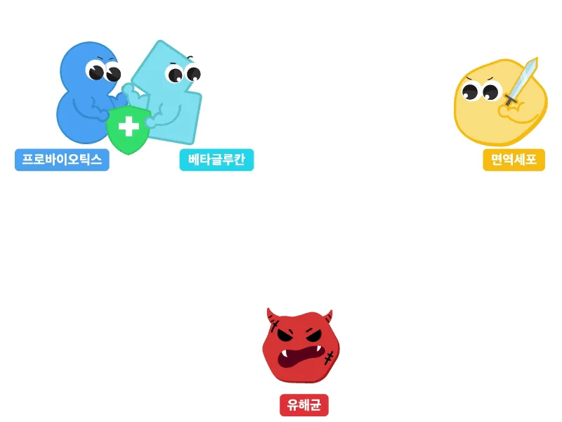 보리 설사 한 달, 유산균 바꾸고 나서 달라진 것 · 이미지 5