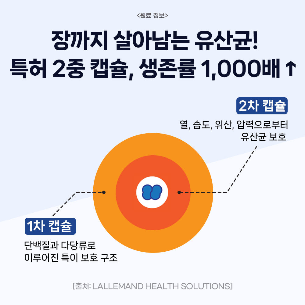 보리 설사 한 달, 유산균 바꾸고 나서 달라진 것 · 이미지 4