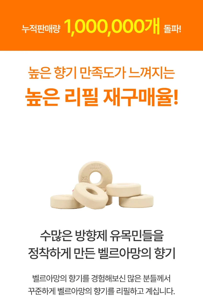 차량용 방향제 추천, 벨르아망 메탈 송풍구형 60일 이상 지속 후기 · 이미지 6