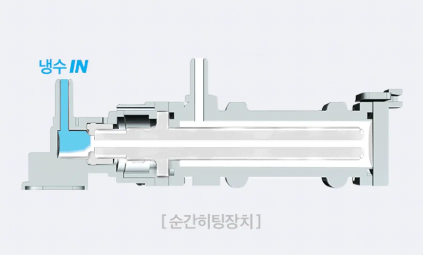 비데 바꾸고 나서야 알았어요, 살균이 이런 거였다는 걸 · 이미지 6