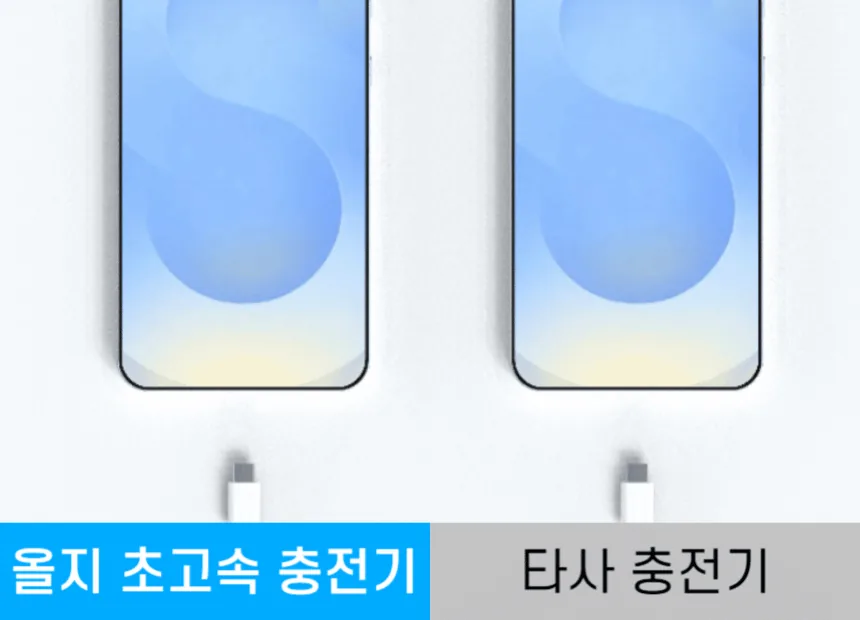 올지 65W 초고속 멀티 충전기 3포트 추천 USB-C PD QC 동시충전 콤팩트 · 이미지 5